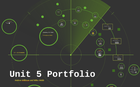 Unit 5 Portfolio by Andrew Wilkison on Prezi