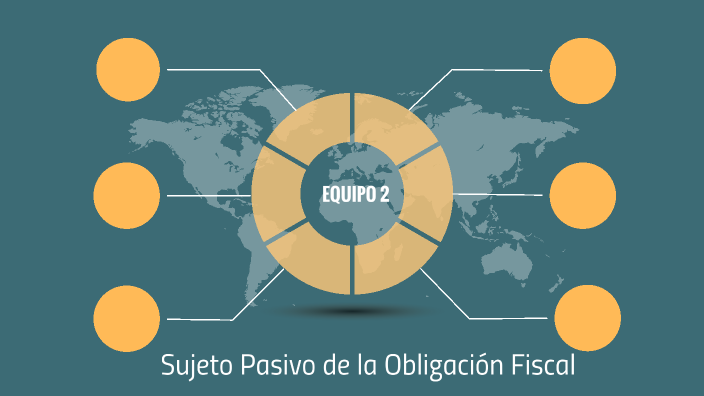 Sujeto Pasivo de la Obligación Fiscal by ibis de dios on Prezi
