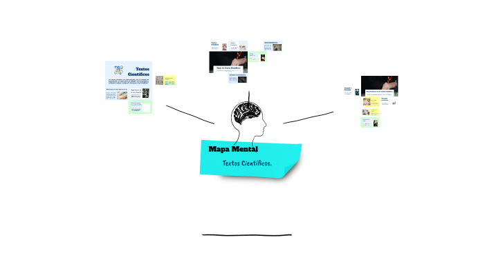 Mapa Mental by Estephany Sanchez on Prezi