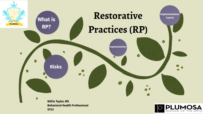 Restorative Practices: School by NiKiis Taylor on Prezi