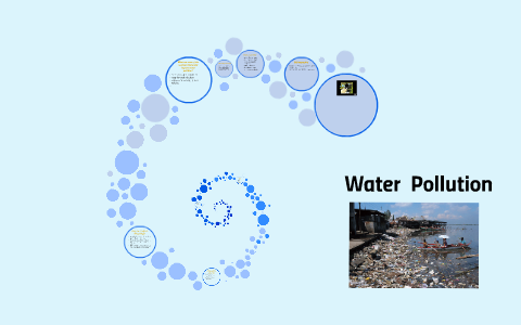 Water Pollution by Ella Cohen on Prezi