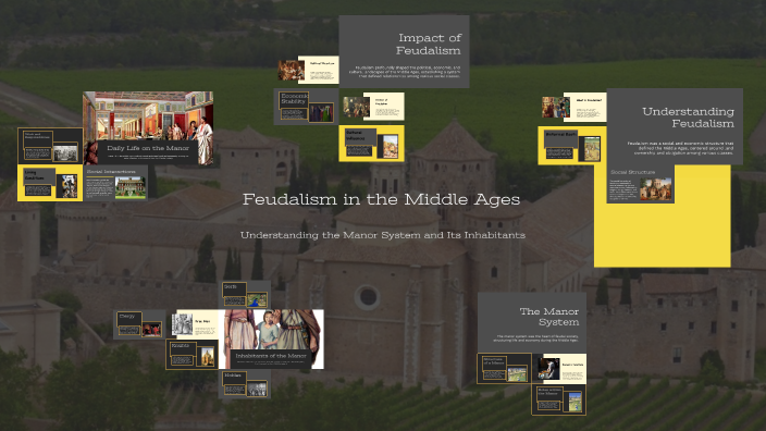 Feudalism Manor by Cassy Taylor Campos on Prezi