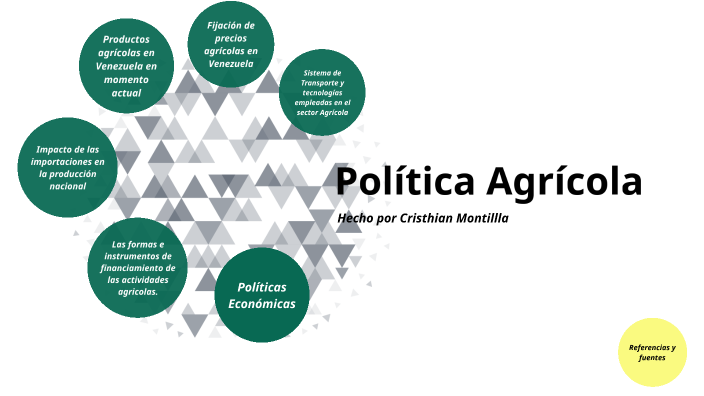 Fundamentos de la Política Agrícola by Cristhian Montilla Beraza on Prezi