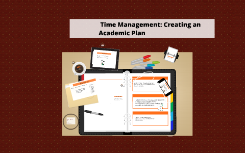 Effective time management by on Prezi