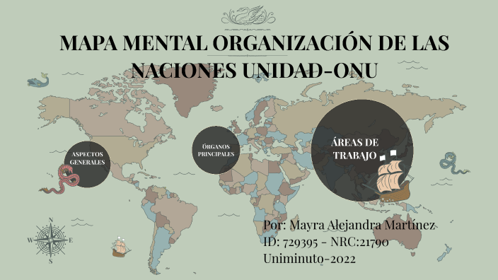 Mapa Mental ONU By Mayra Martínez On Prezi