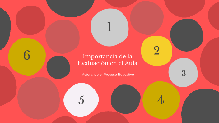 Importancia de la Evaluación en el Aula by Alejandra Dalio on Prezi