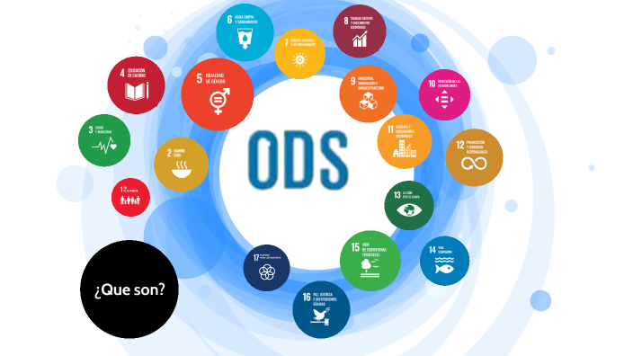 los ods by Paula Ruiz Aguado on Prezi