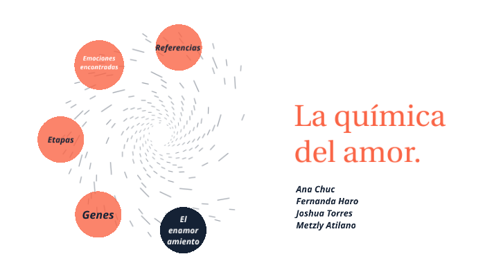 La quimica del amor by Fernanda Haro on Prezi