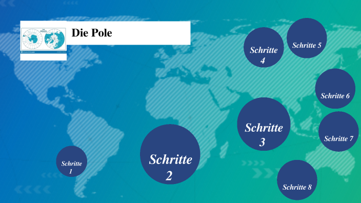 Nord Und Südpol by Sabir Hasen on Prezi