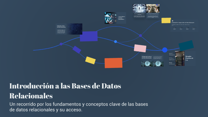 Introducción a las Bases de Datos Relacionales by Robinson Baez on Prezi