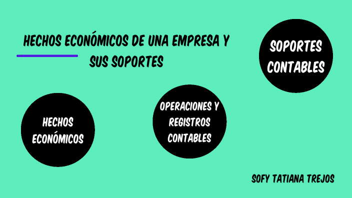 Hechos Económicos De Una Empresa Y Sus Soportes By Sofy Trejos On Prezi 