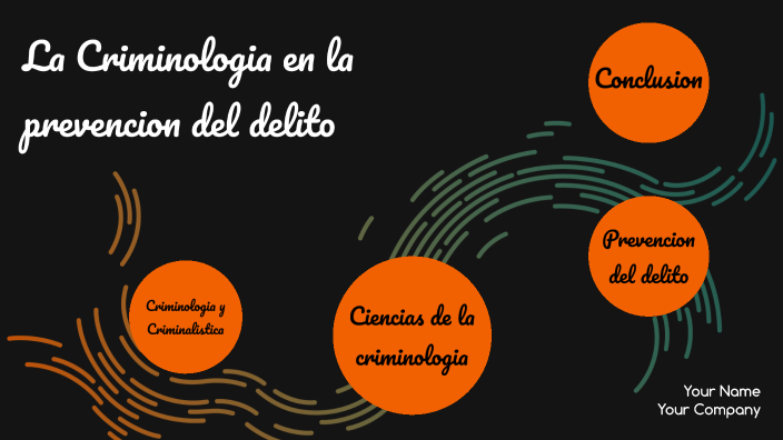 La Criminología En La Prevención Del Delito By Fatima Naomi Rodriguez Veloz On Prezi 0732