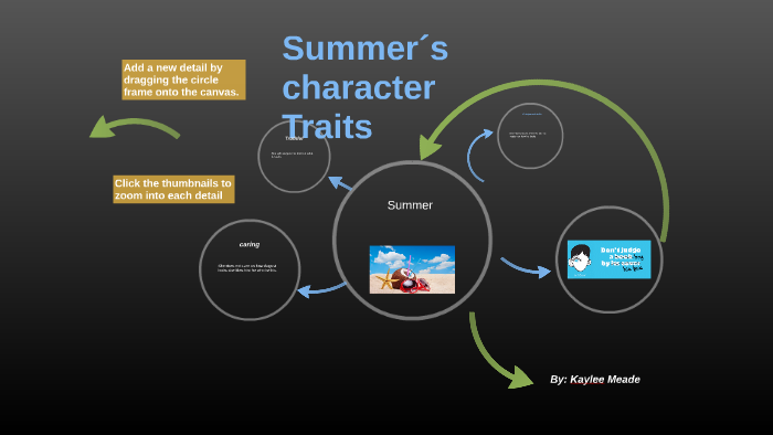 character traits of summer from the book wonder