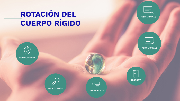 Rotación De Un Cuerpo Rigido By Zeny Porras On Prezi 4639