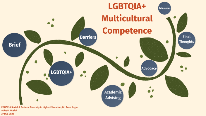 LGBTQIA Cultural Competence by Abby Musick on Prezi