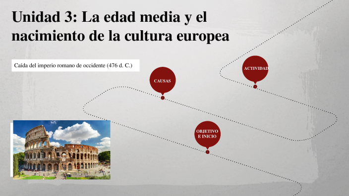 Caída del imperio romano de occidente by Camila Silva Andrade on Prezi