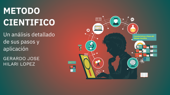 METODO CIENTIFICO by estudiante077 estudiante077 on Prezi