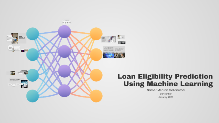 Loan Eligibility Prediction Using Machine Learning by Mehran ...
