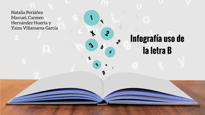 Infografía Reglas Uso De La B By Carmen Hernandez Huerta On Prezi