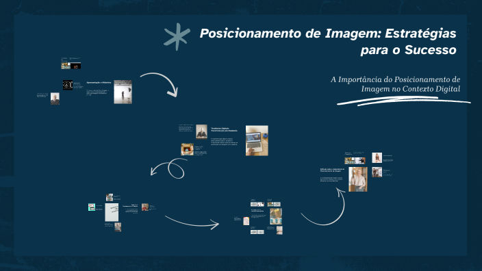 Posicionamento de Imagem: Estratégias para o Sucesso by Danilo Tatagiba ...