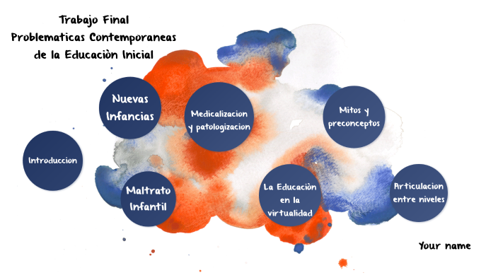 Problemáticas contemporáneas de la Educación Inicial by Sofia Mihlnikel