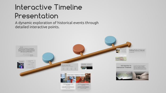 Interactive Timeline Presentation by allison Miarczynski on Prezi