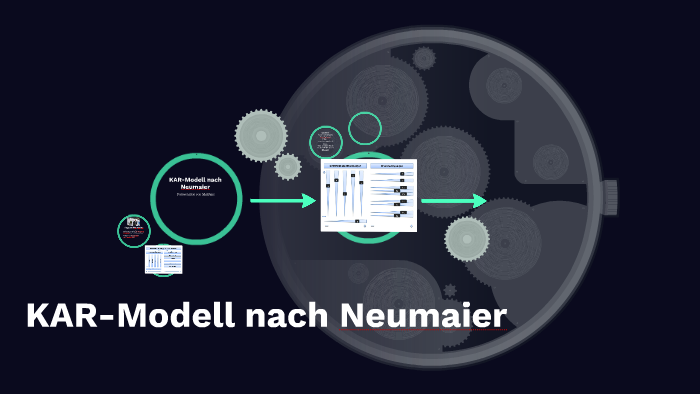 Kar Modell Nach Neumaier KAR-Modell nach Neumaier by Matthias Luca on Prezi