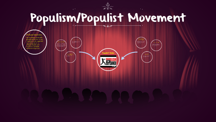 Populismpopulist Movement By Frank Bryan On Prezi 