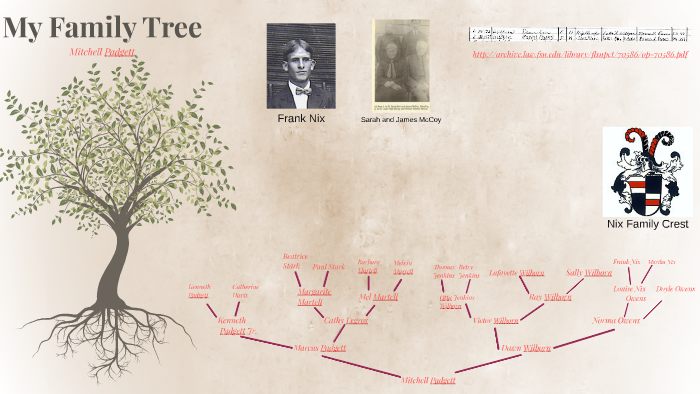 My Family Tree by on Prezi