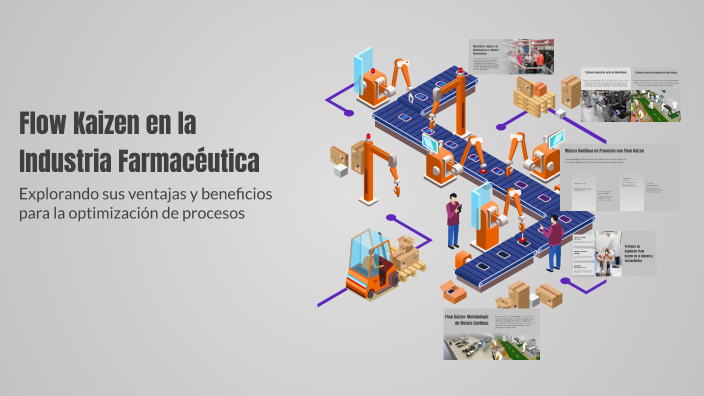 Flow Kaizen en la Industria Farmacéutica by Miguel Martinez on Prezi