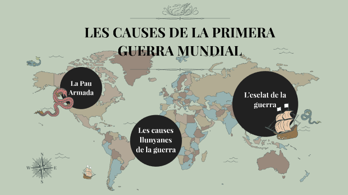 Les causes se la primera guerra mundial by ione alemany garcia on