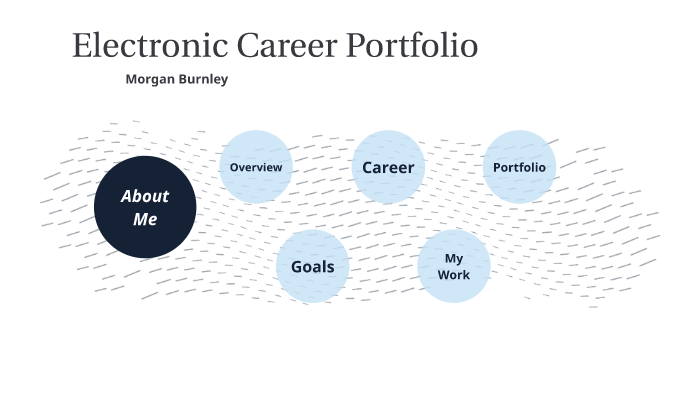 Electronic Career Portfolio By Morgan Burnley On Prezi electronic-career-portfolio-by-morgan-burnley-on-prezi