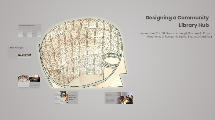 Libray Hub Designing a Community Library Hub by Barjinderpal Lall on Prezi