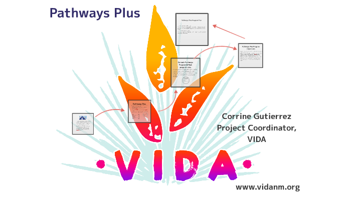 Pathways Plus Project Pathways Plus by Vida New Mexico on Prezi