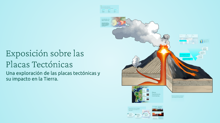 Exposición sobre las Placas Tectónicas by Rolando Albuerme on Prezi