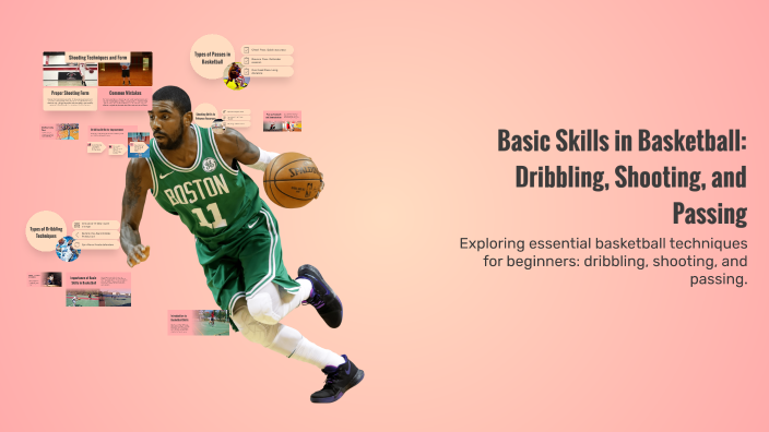 Basic Skills in Basketball: Dribbling, Shooting, and Passing by ...