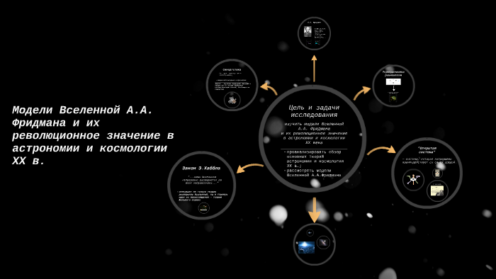 Вселенная фридмана картинки