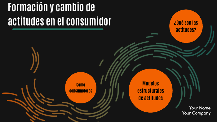 Formacion Y Cambio De Actitudes Del Consumidor prezi.com