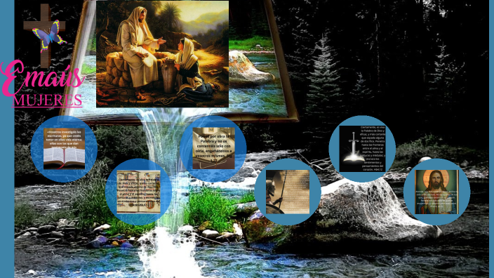 Amando a Dios a través de su palabra by John Nova on Prezi