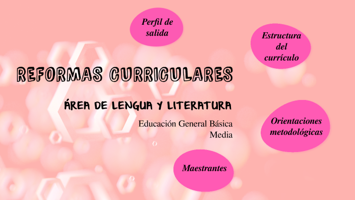 REFORMAS CURRICULARES By Jenny Toapanta