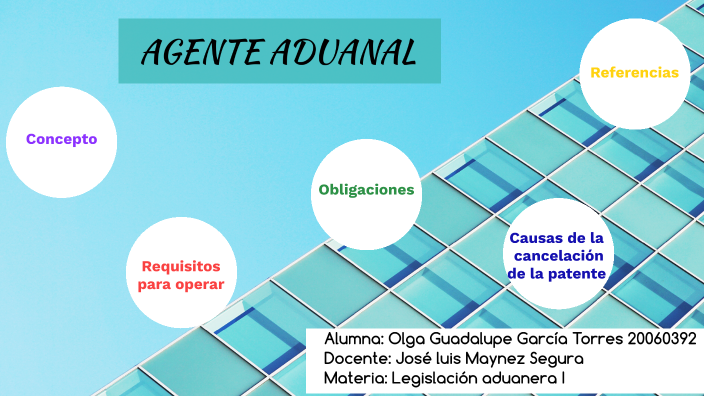 Agente Aduanal Por Olga García By Olga Garcia On Prezi Next 7279