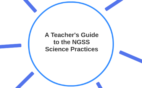 A Teacher's Guide by Amelia Rosenman on Prezi