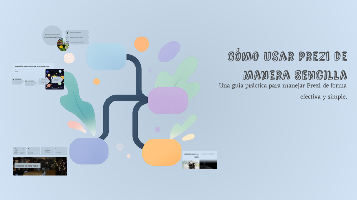 Cómo Usar Prezi de Manera Sencilla by Victoria Cg on Prezi
