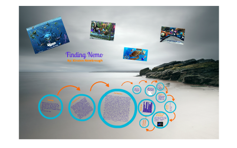 Finding Nemo Literary Elements Project By: Kirsten Newbrough by Kirsten ...