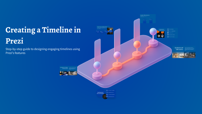 Creating a Timeline in Prezi by Jhosep francisco Herrera on Prezi