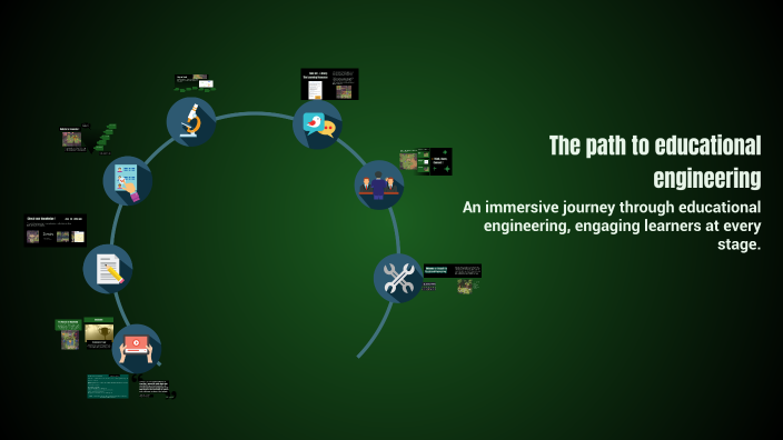 Path to educational engineering by Laureine on Prezi