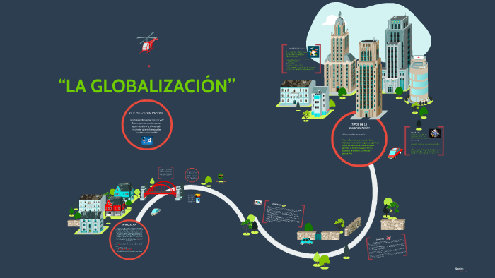 LA GLOBALIZACIÓN by Johan Pintado on Prezi