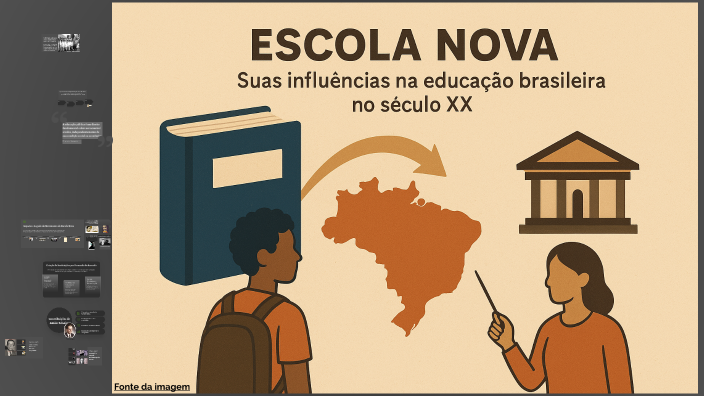 A Educação no Brasil e o Movimento da Escola Nova by Projeto Sportview ...