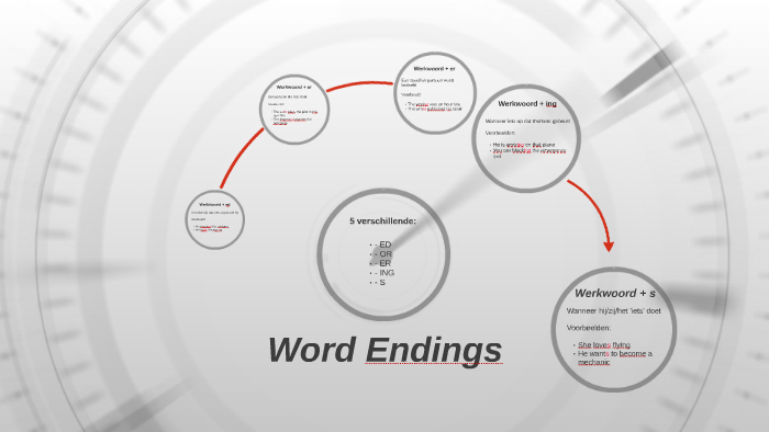 word-endings-by-roselique-otten