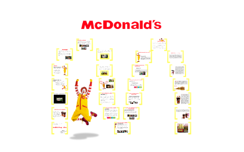 Analisis Pragmatico De Mcdonald S By Judith Depuente On Prezi Next